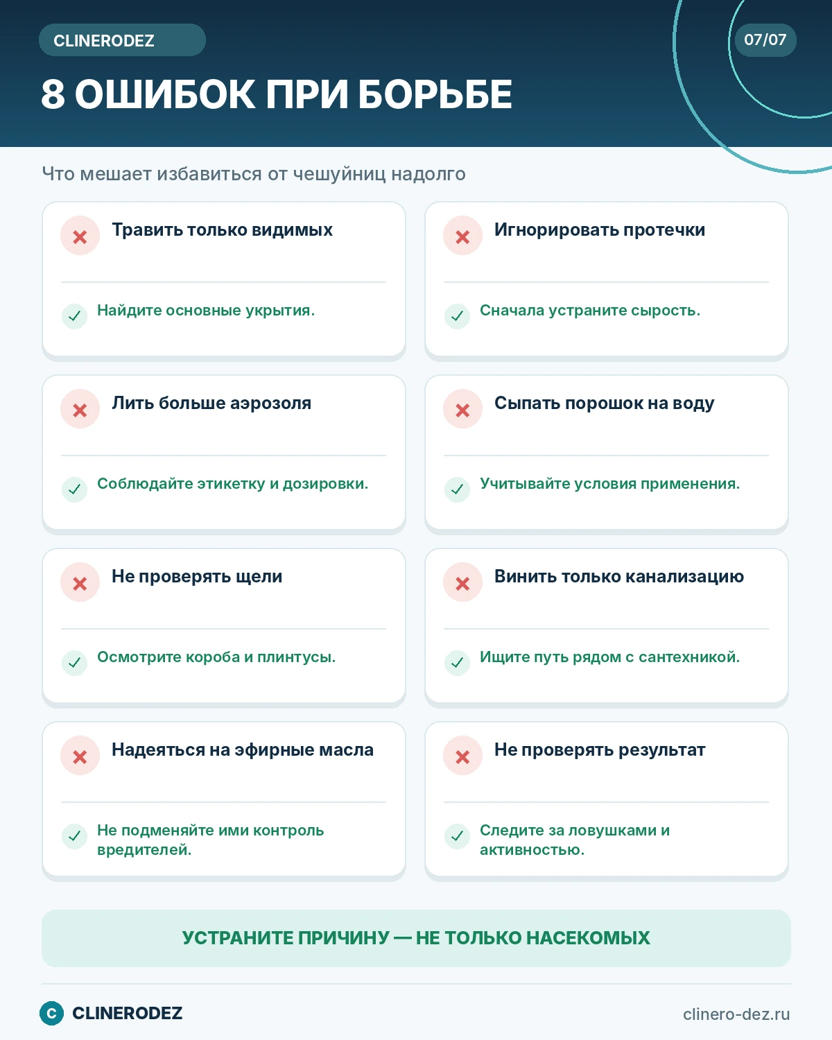 Восемь ошибок при борьбе с чешуйницами