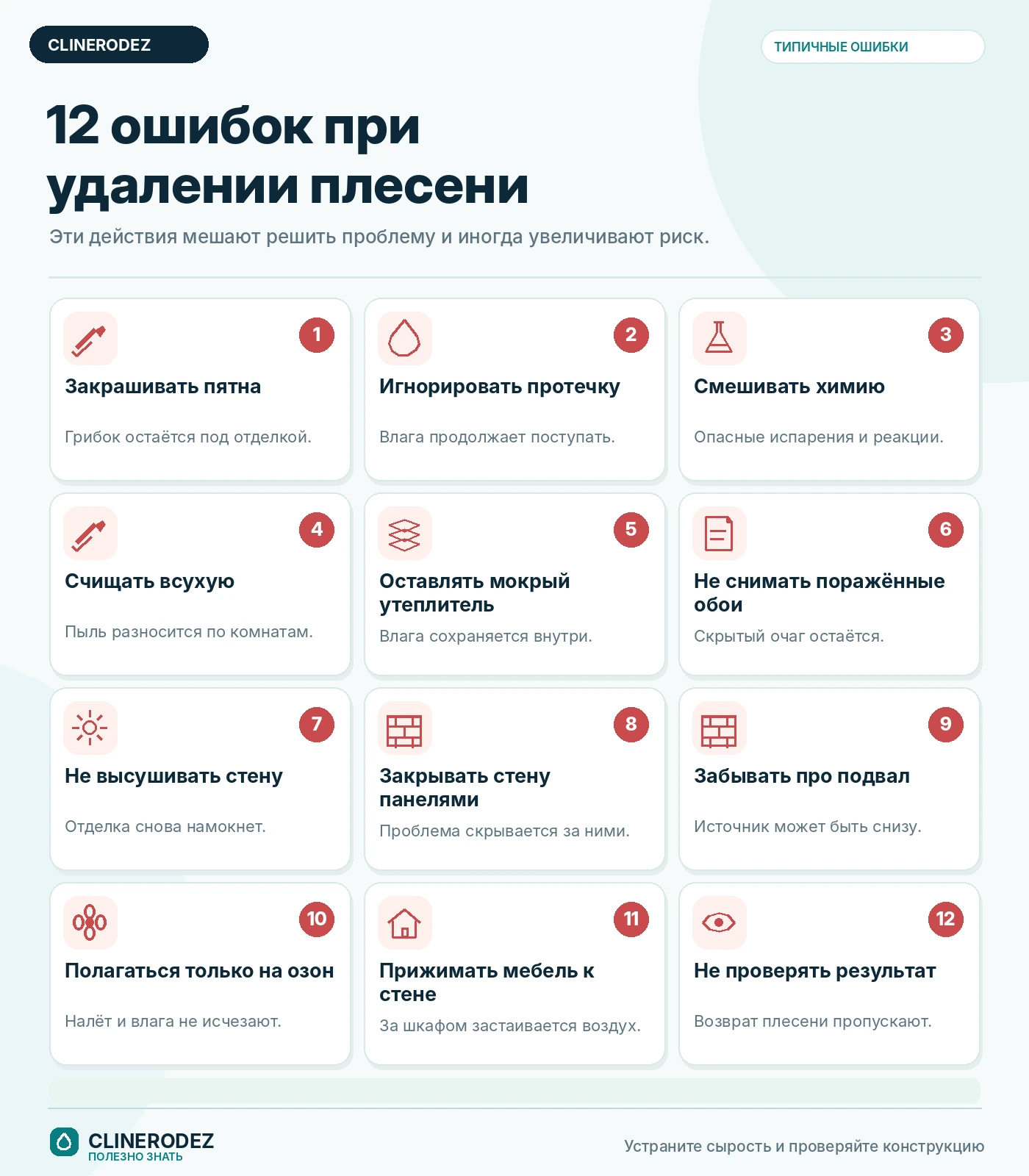 Двенадцать ошибок при удалении плесени