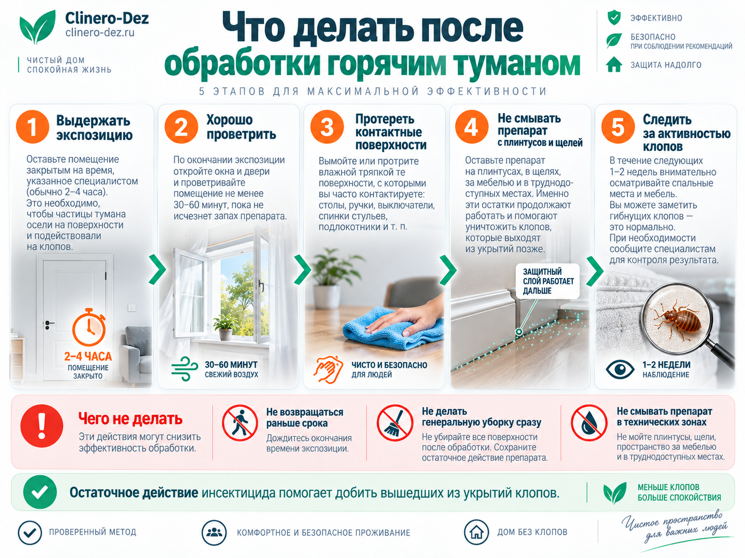 Пять шагов после обработки квартиры горячим туманом